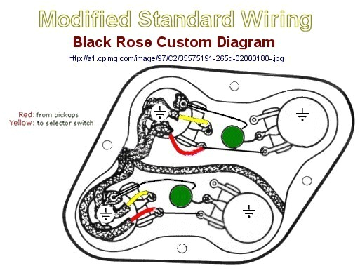 Les Paul Vintage Wiring Diagram 50 S Les Paul Wiring Debunked Page 8 the Gear Page Les Paul Vintage Wiring Diagram 50 S Les Paul Wiring Debunked Page 8 the Gear Page