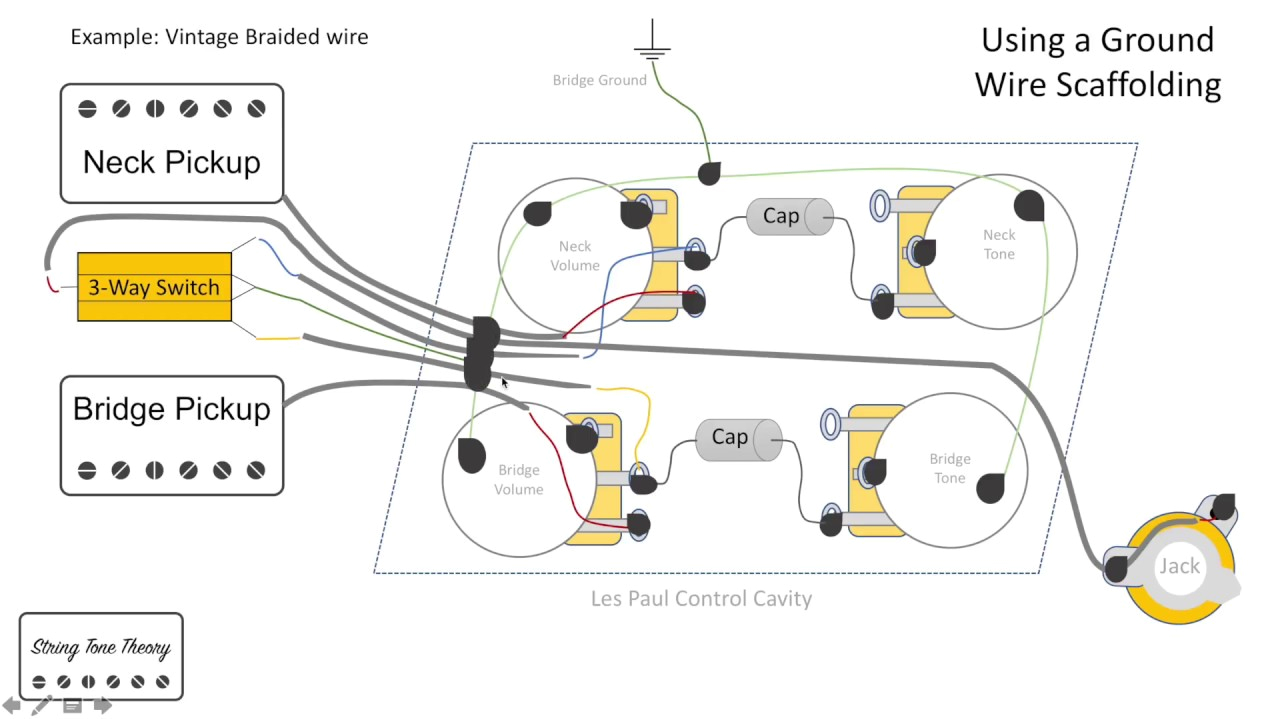 Les Paul Vintage Wiring Diagram 5039s or Vintage Style Wiring for A Stratocaster Wiring Diagram Rows Les Paul Vintage Wiring Diagram 5039s or Vintage Style Wiring for A Stratocaster Wiring Diagram Rows
