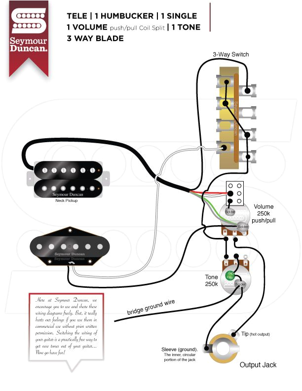 Les Paul Wiring Diagram Seymour Duncan Spst Wiring Diagrams Seymour Duncan Stratocaster Wiring Diagram Les Paul Wiring Diagram Seymour Duncan Spst Wiring Diagrams Seymour Duncan Stratocaster Wiring Diagram