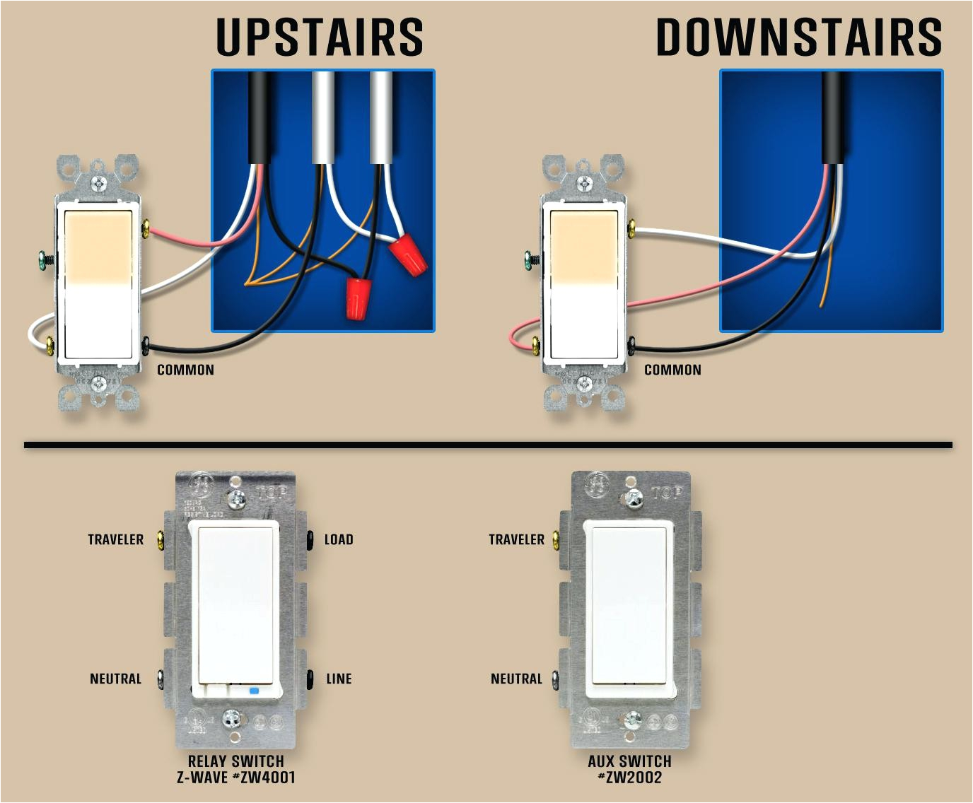 Leviton 5611 Wiring Diagram Leviton 5224 Wiring Diagram Wiring Library Leviton 5611 Wiring Diagram Leviton 5224 Wiring Diagram Wiring Library