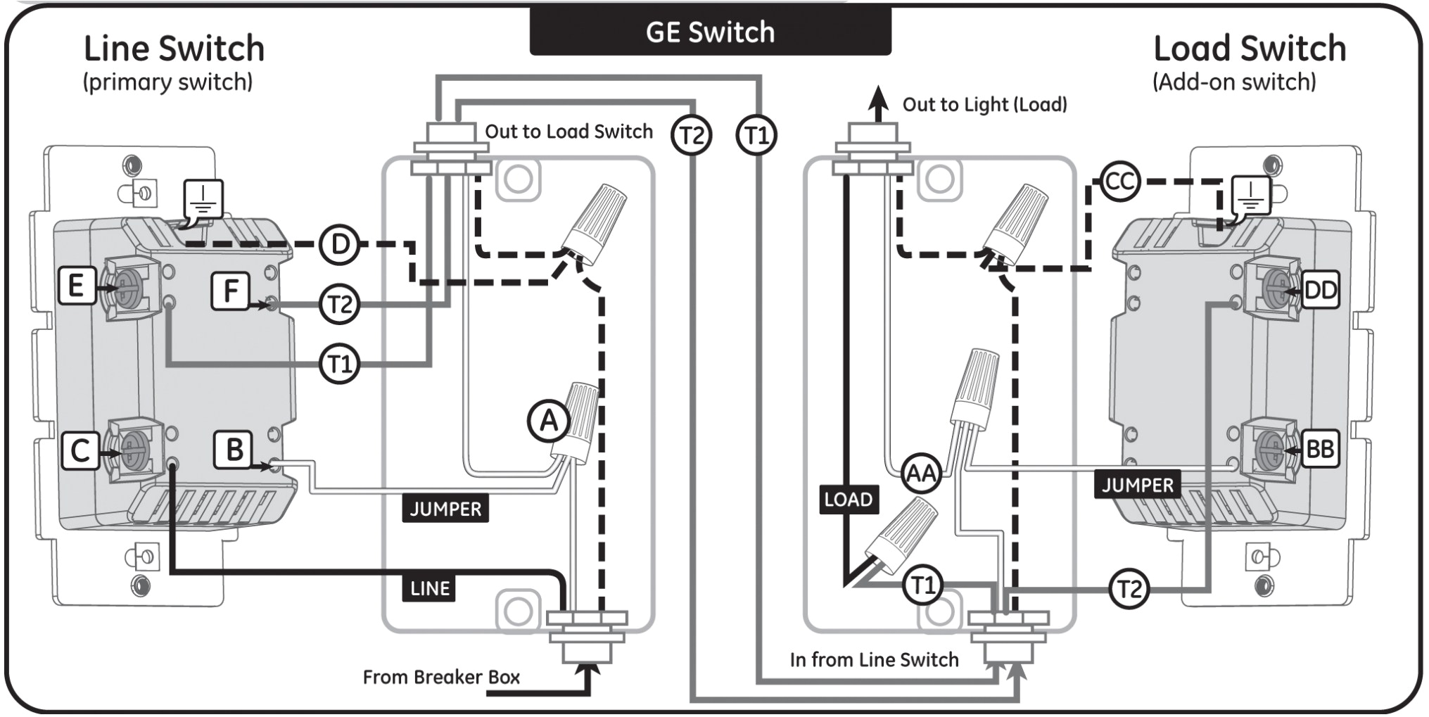 Leviton 6842 Dimmer Wiring Diagram Leviton Switches Wiring Diagram 1262 Auto Electrical Wiring Diagram Leviton 6842 Dimmer Wiring Diagram Leviton Switches Wiring Diagram 1262 Auto Electrical Wiring Diagram