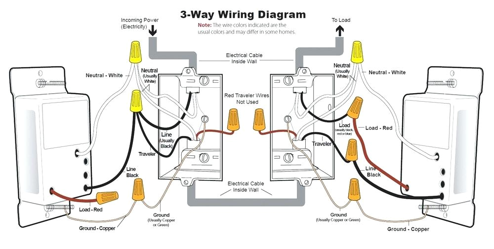 Leviton 6842 Dimmer Wiring Diagram Wireless Smart Lighting Dimmer Switch and Remote 3 Way Three N Tatix Leviton 6842 Dimmer Wiring Diagram Wireless Smart Lighting Dimmer Switch and Remote 3 Way Three N Tatix