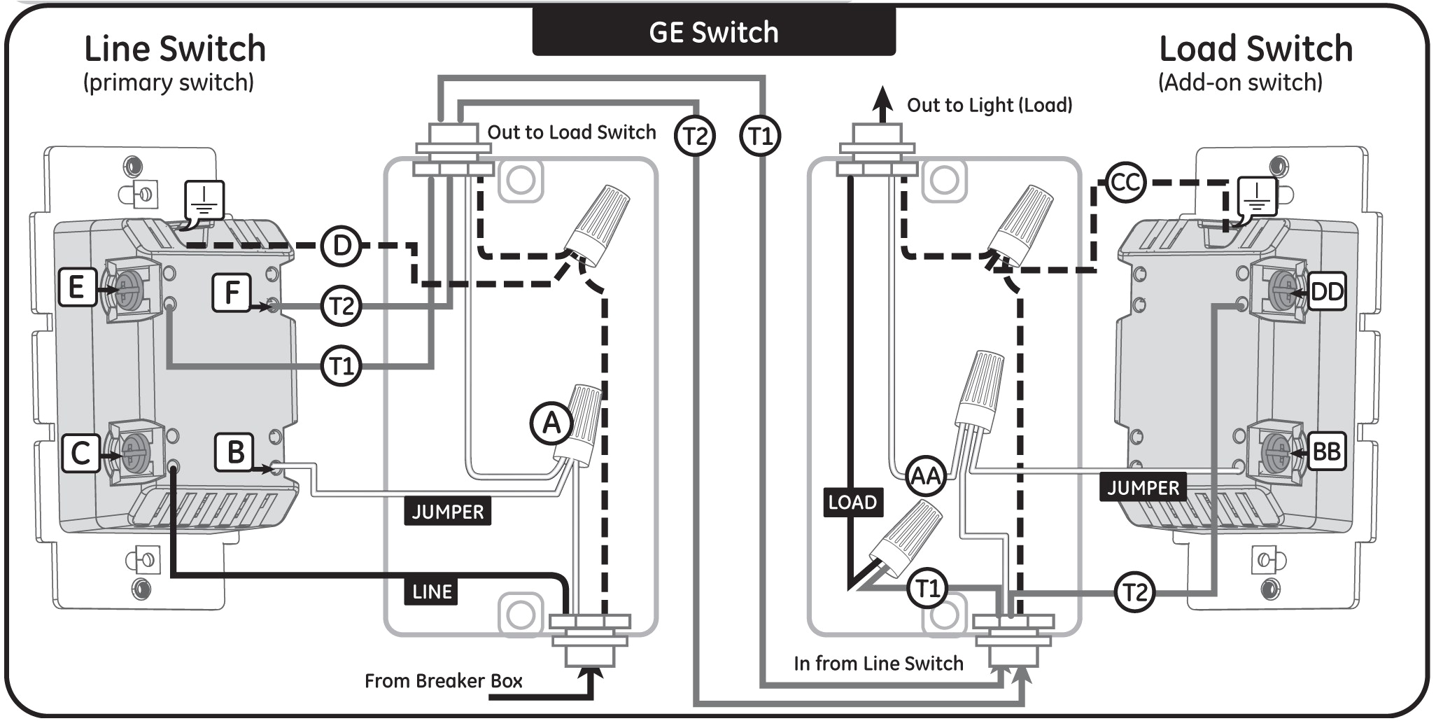 Leviton Dimmer Wiring Diagram Leviton Light Switch Wiring Wiring Diagram Database