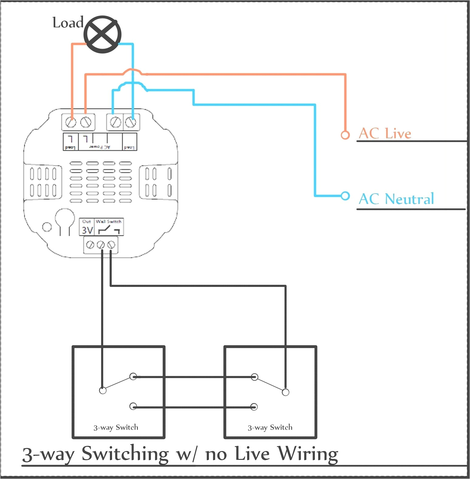 Leviton Dimmer Wiring Diagram Motion Sensor Switch Wiring Diagram Wiring Diagram Database
