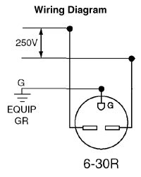 Leviton Outlet Wiring Diagram 5372 30 Amp Nema 6 30r Flush Mtg Receptacle In Black Leviton Leviton Outlet Wiring Diagram 5372 30 Amp Nema 6 30r Flush Mtg Receptacle In Black Leviton