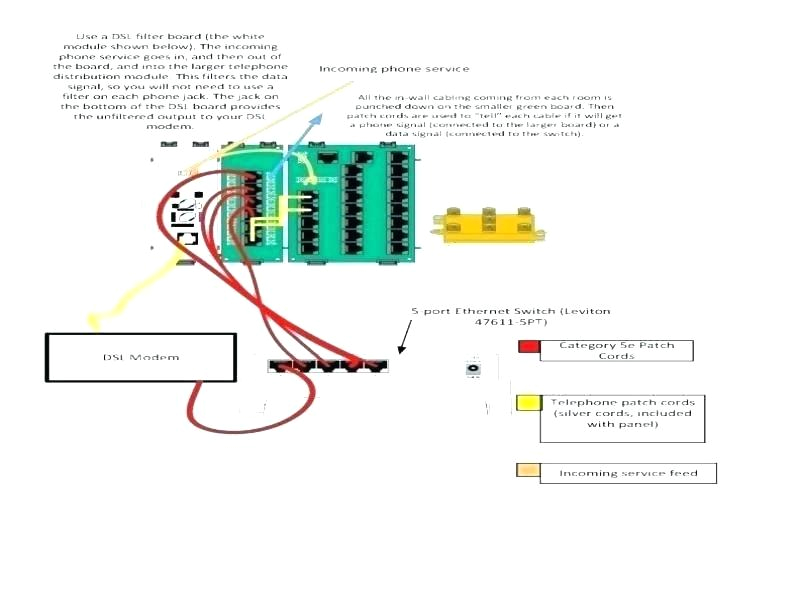 Leviton Voice Grade Jack Wiring Diagram Cat3 Wiring Diagram Wiring Diagram Centre Leviton Voice Grade Jack Wiring Diagram Cat3 Wiring Diagram Wiring Diagram Centre
