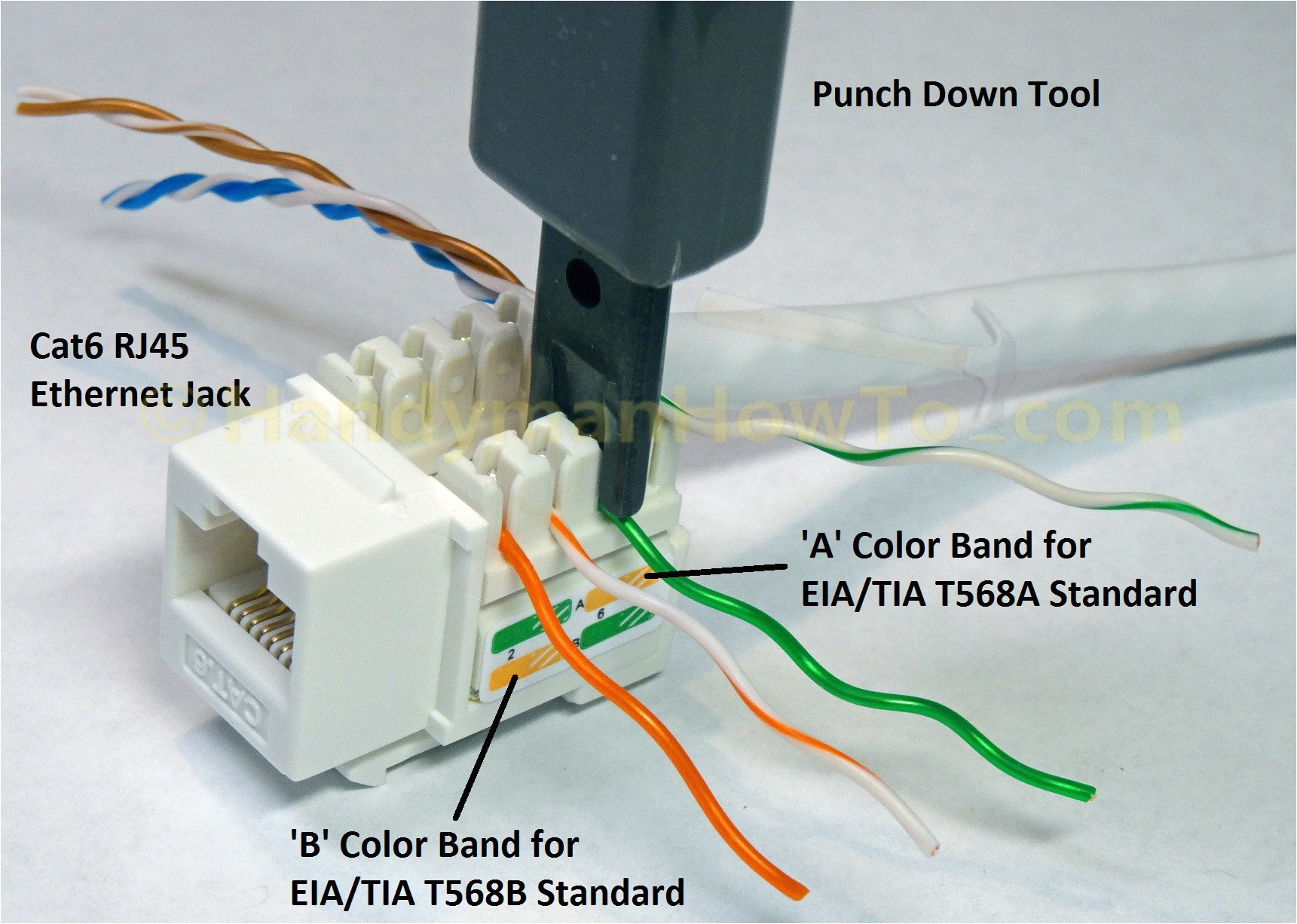 Leviton Voice Grade Jack Wiring Diagram Standard Phone Jack Wiring Wiring Diagram Leviton Voice Grade Jack Wiring Diagram Standard Phone Jack Wiring Wiring Diagram