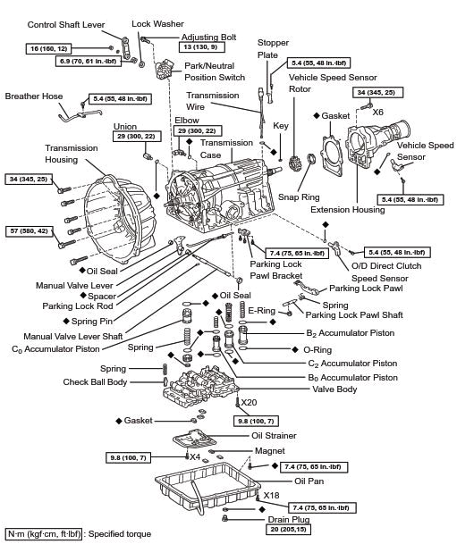 Lexus V8 Gearbox Wiring Diagram Lexus Transmission Diagrams Wiring Diagram Repair Guides