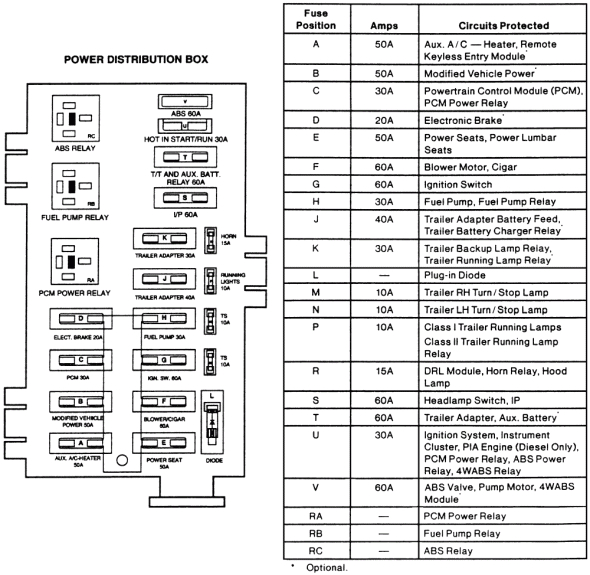 Lexus V8 Gearbox Wiring Diagram Lexus V8 Gearbox Wiring Diagram