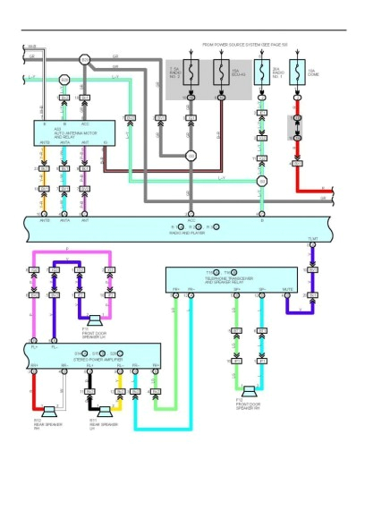 Lexus V8 Gearbox Wiring Diagram Lexus V8 Gearbox Wiring Diagram