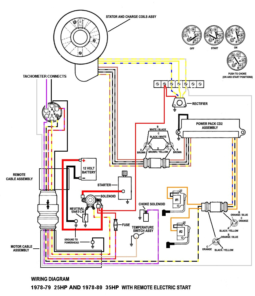 Lifan 50cc Wiring Diagram Hp Wiring Diagram Wiring Diagram Datasource