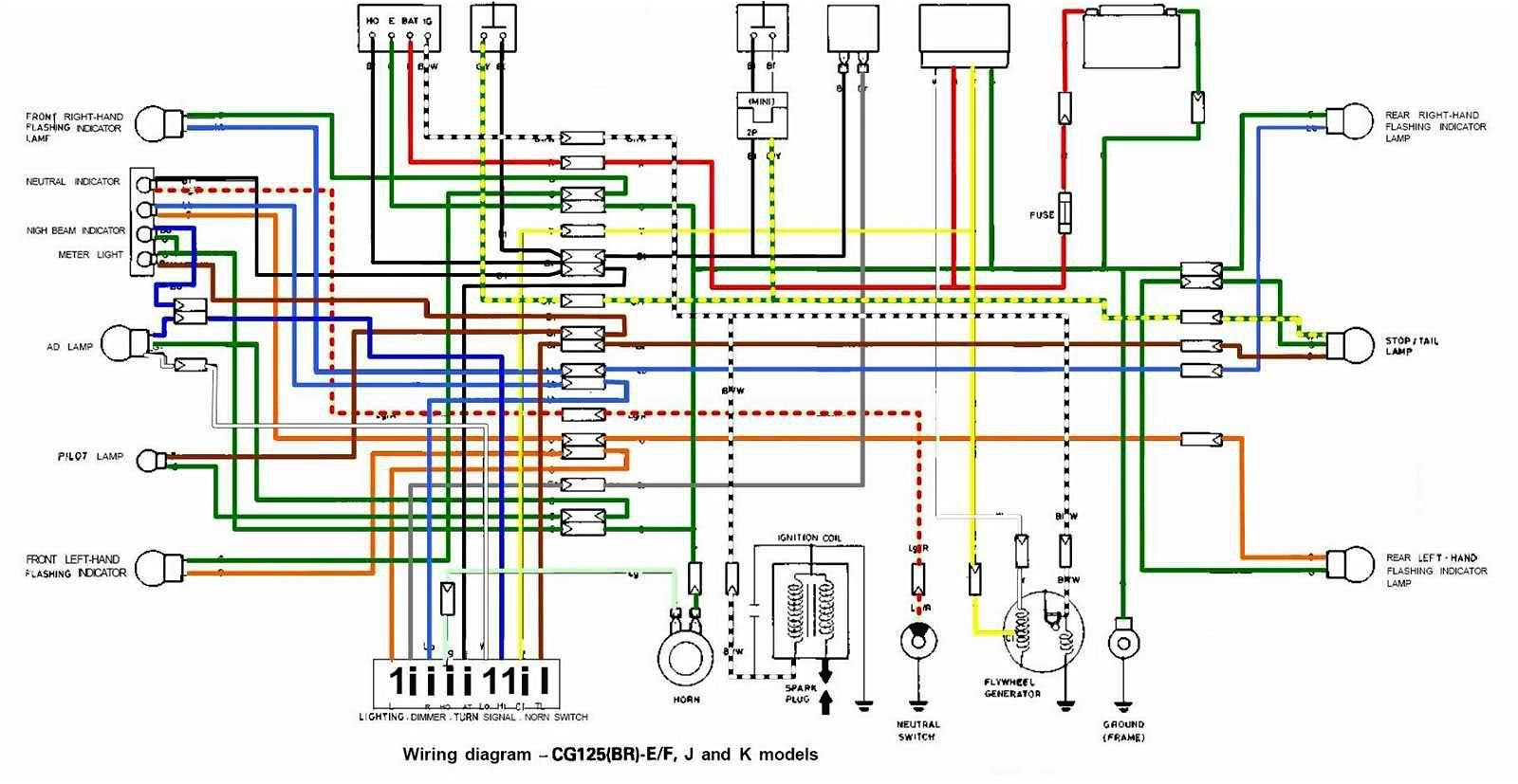Lifan 50cc Wiring Diagram Lifan Wiring Diagram 124 3cm Wiring Diagram Inside