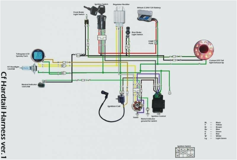 Lifan Wiring Diagram 49cc Wiring Diagram Wiring Diagram Schema Lifan Wiring Diagram 49cc Wiring Diagram Wiring Diagram Schema