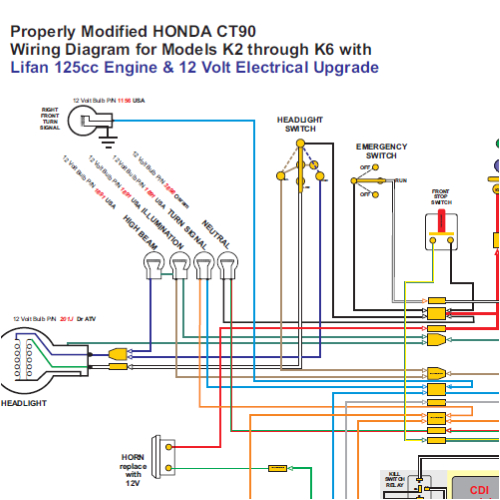 Lifan Wiring Diagram Ct90 Wiring Diagram Wiring Diagram Lifan Wiring Diagram Ct90 Wiring Diagram Wiring Diagram