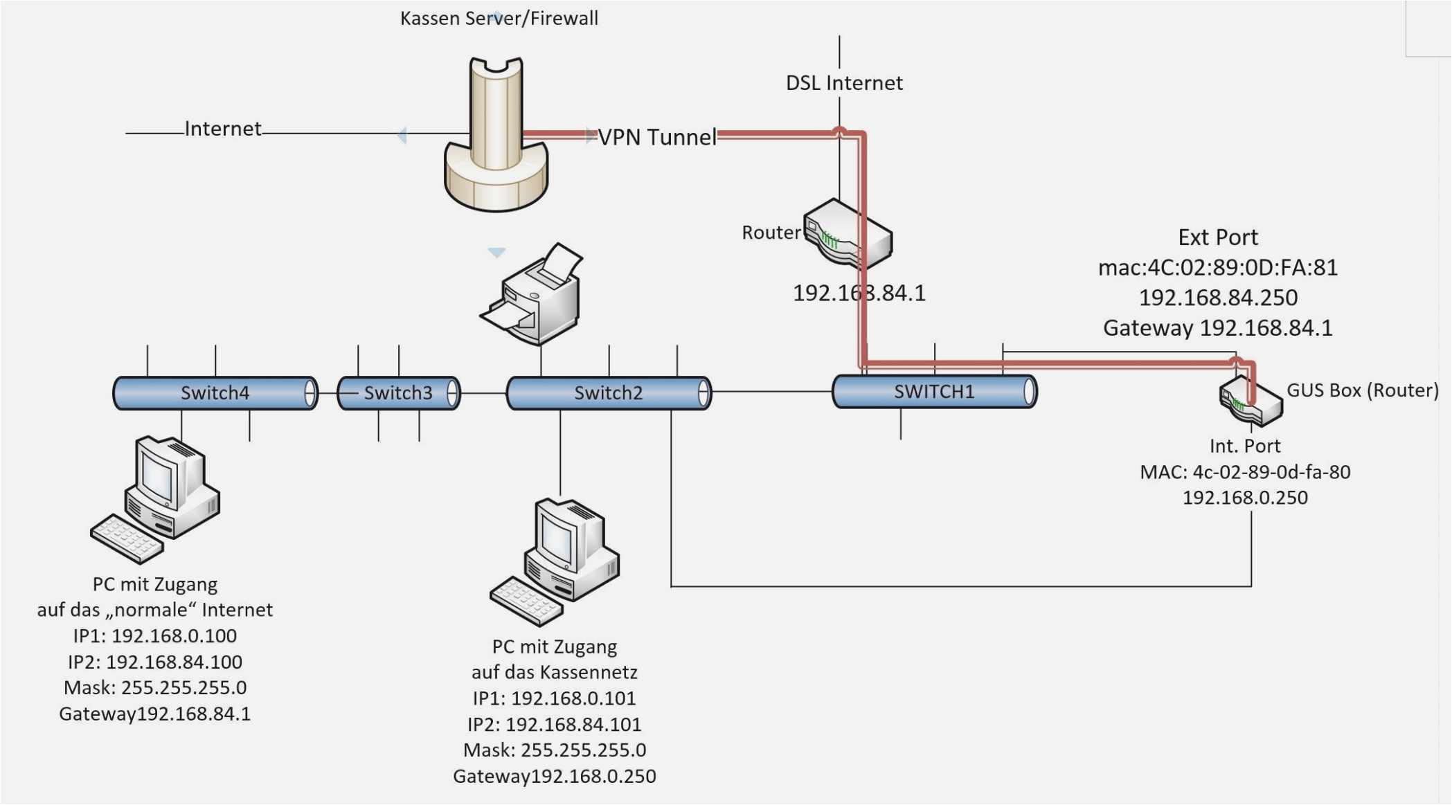 Light Board Wiring Diagram Led Tube Wiring Wiring Diagram Database