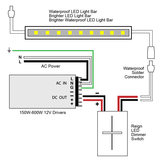 Light Dimmer Switch Wiring Diagram 3 Way Dimmer Switch Diagram Elegant 3 Way Hinge Best Two Way Light Light Dimmer Switch Wiring Diagram 3 Way Dimmer Switch Diagram Elegant 3 Way Hinge Best Two Way Light