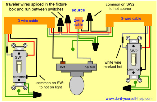 Light Dimmer Wiring Diagram 3 Way Wiring Diagrams New Wiring Diagram Dimmer Page 5 Wiring Light Dimmer Wiring Diagram 3 Way Wiring Diagrams New Wiring Diagram Dimmer Page 5 Wiring