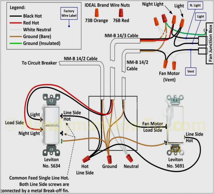 Light Fixture Wiring Diagram Emergencyrepairplumbers Page 36 Fantastic Ceiling Fan Schematic Light Fixture Wiring Diagram Emergencyrepairplumbers Page 36 Fantastic Ceiling Fan Schematic