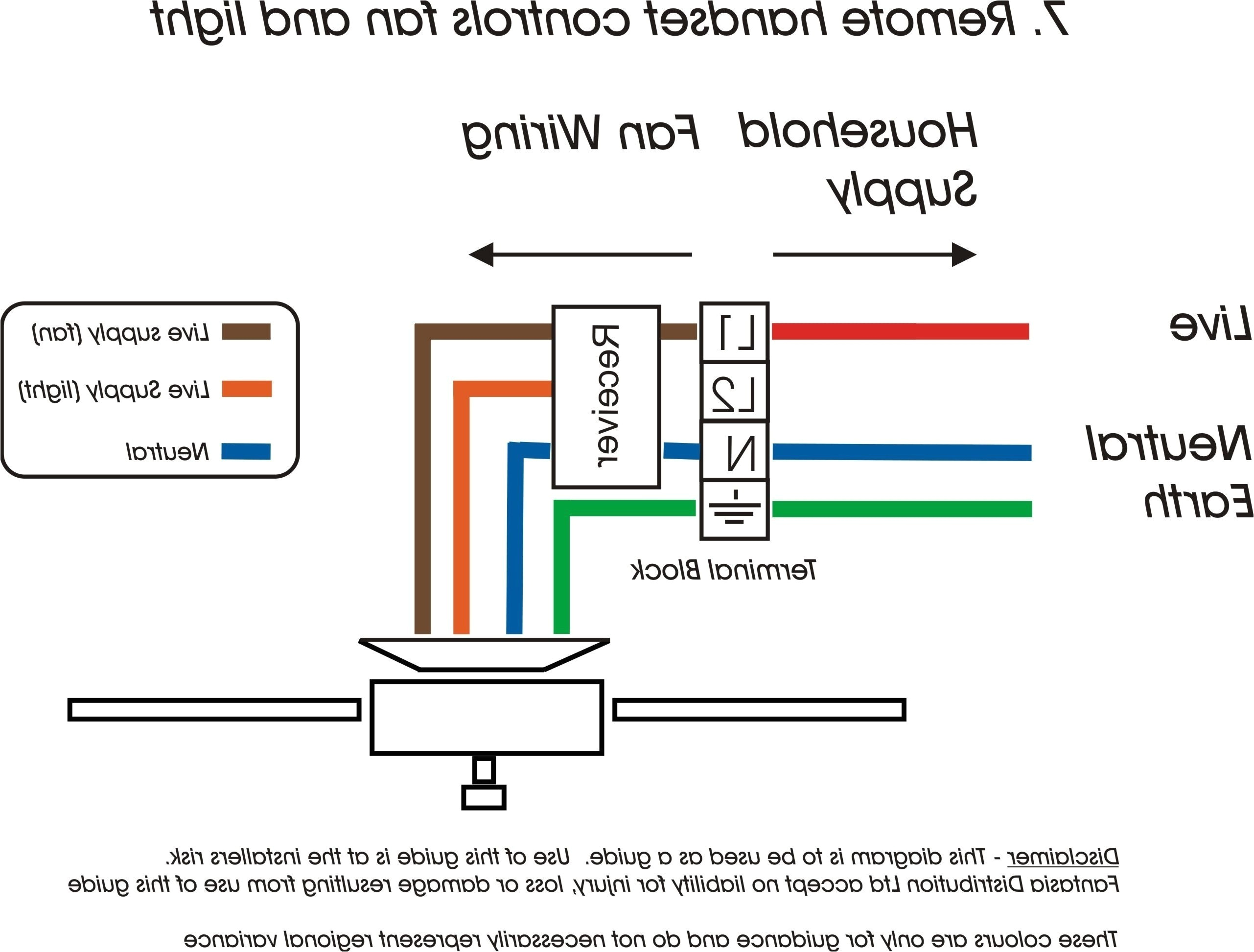 Light socket Wiring Diagram Australia Wiring Ac Plugs Color Code Schema Wiring Diagram