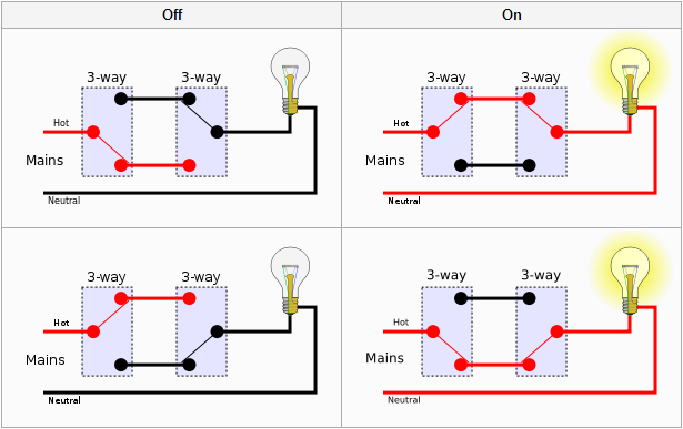 Light Switch Wiring Diagram 3 Way Iris 3 Way Switch Wiring Wiring Diagram Show