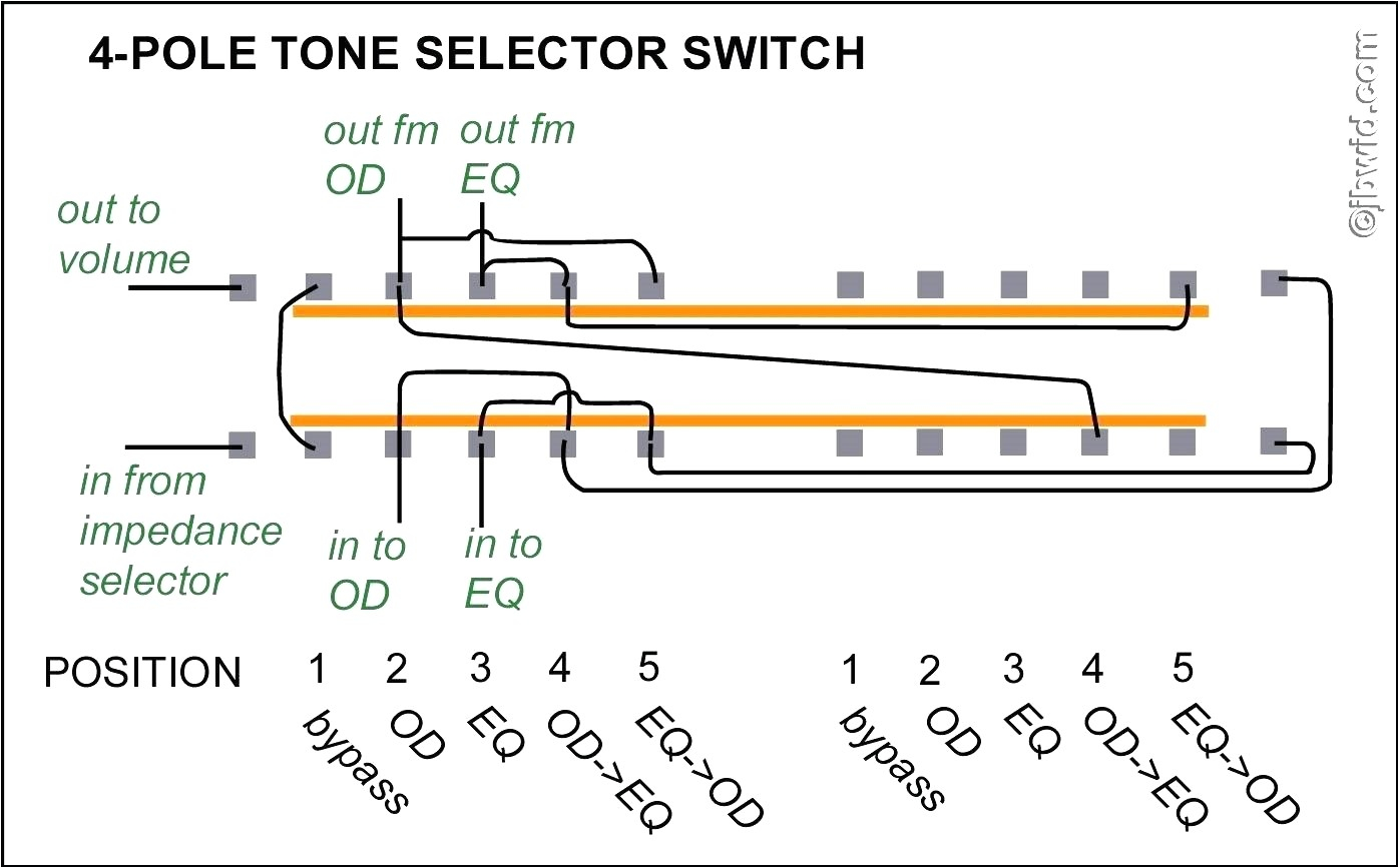 Lighted 3 Way Switch Wiring Diagram 3 Position toggle Switch Wiring Diagram Wiring Diagram Inside Lighted 3 Way Switch Wiring Diagram 3 Position toggle Switch Wiring Diagram Wiring Diagram Inside