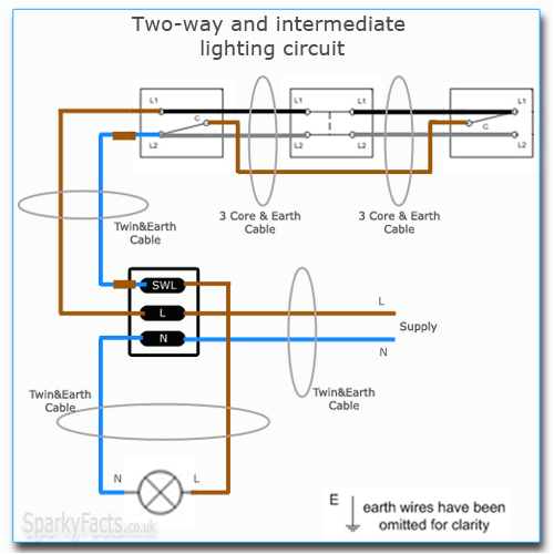 Lighting 2 Way Switching Wiring Diagram Wiring A 2 Way Switch with Intermediate Wiring Diagram View Lighting 2 Way Switching Wiring Diagram Wiring A 2 Way Switch with Intermediate Wiring Diagram View