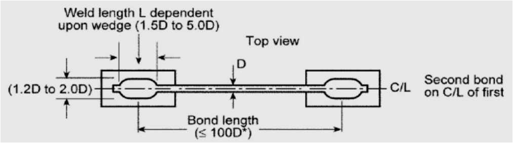 Lighting Wiring Diagram Low Voltage Landscape Lighting Wiring Diagram Wiring Low Voltage