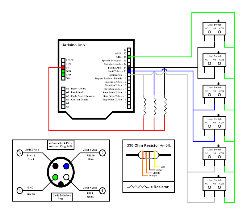 Limit Switch Wiring Diagram Motor Wiring Limit Switches Limit Switch Wiring Diagram Motor Wiring Limit Switches