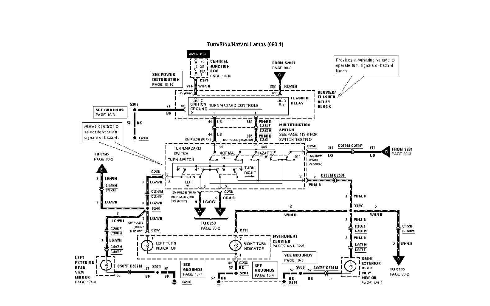 Lincoln 225 Arc Welder Wiring Diagram is the Standard and Police Rh Switch Blocks and You Can See the Lincoln 225 Arc Welder Wiring Diagram is the Standard and Police Rh Switch Blocks and You Can See the