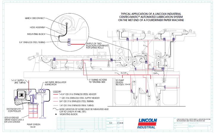 Lincoln Auto Lube Wiring Diagram Industrial Fluid solutions Inc Centromatic Lubrication System