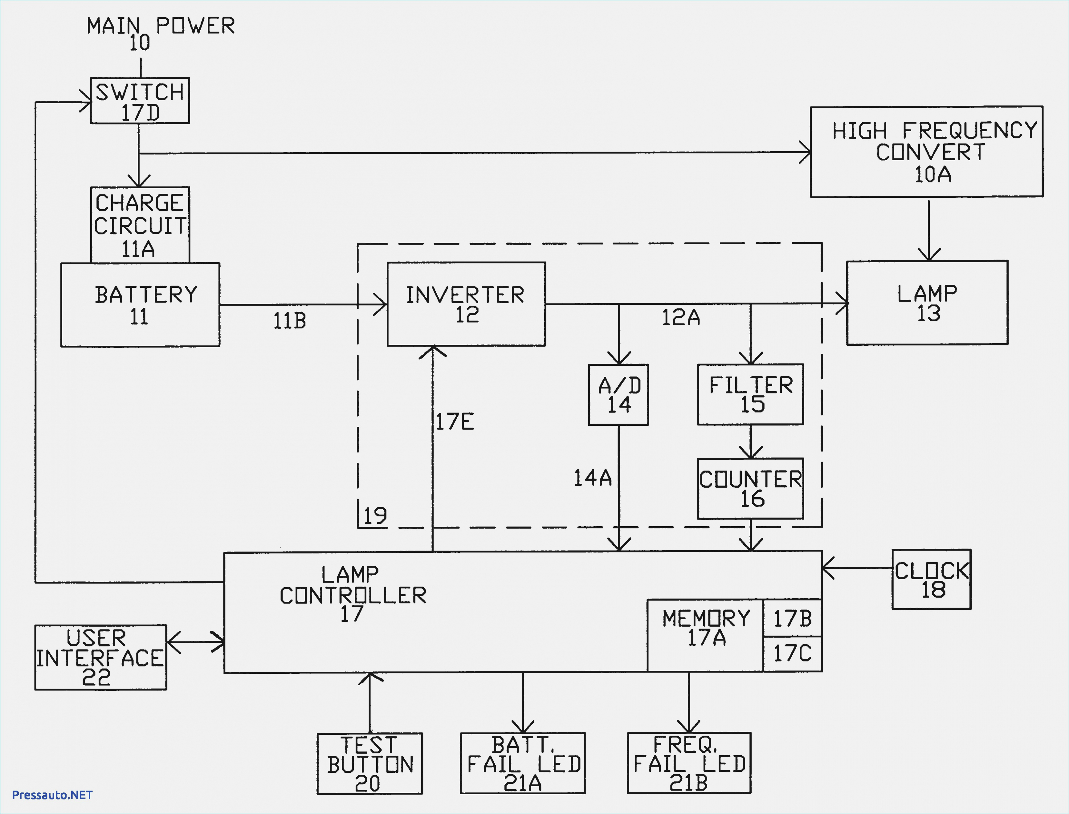 Lithonia Ps1400 Wiring Diagram Wrg 4671 4 Lamp Ballast Wiring Diagram with Ps1400 Lithonia Ps1400 Wiring Diagram Wrg 4671 4 Lamp Ballast Wiring Diagram with Ps1400