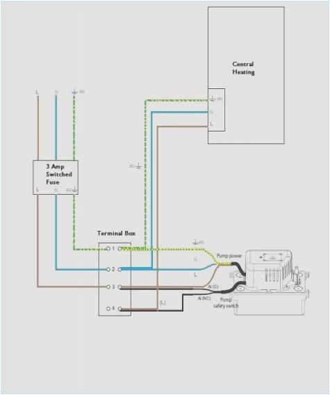 Little Giant Condensate Pump Wiring Diagram Little Giant Wiring Diagram Wiring Diagrams Favorites Little Giant Condensate Pump Wiring Diagram Little Giant Wiring Diagram Wiring Diagrams Favorites