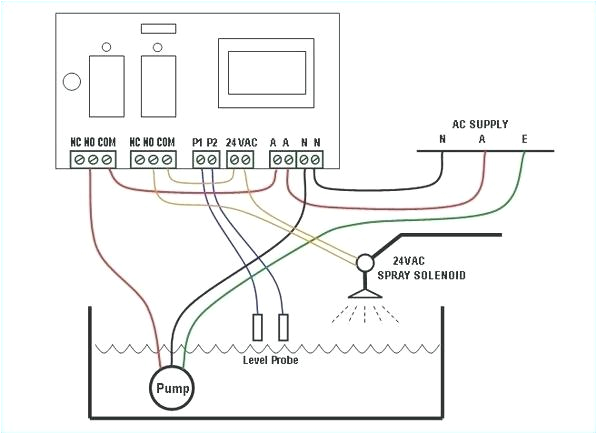 Little Giant Pump Wiring Diagram Condensate Pump Wiring Diagram Wiring Diagram View Little Giant Pump Wiring Diagram Condensate Pump Wiring Diagram Wiring Diagram View