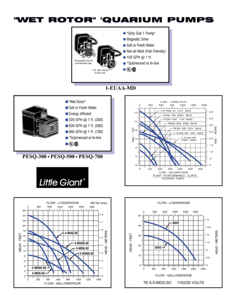 Little Giant Pump Wiring Diagram Little Giant Technical Specifications 1 Euaa Md 1 5 Mdq Sc 2 Mdq Little Giant Pump Wiring Diagram Little Giant Technical Specifications 1 Euaa Md 1 5 Mdq Sc 2 Mdq