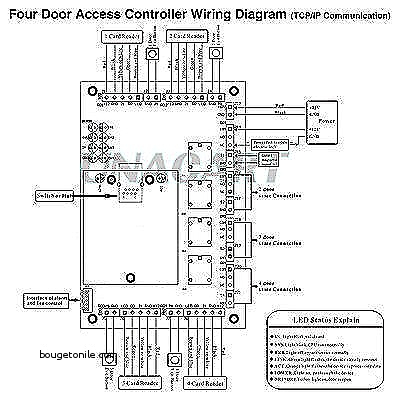 Lnl 1300e Wiring Diagram Lenel Wiring Diagram Wiring Diagram Technic Lnl 1300e Wiring Diagram Lenel Wiring Diagram Wiring Diagram Technic
