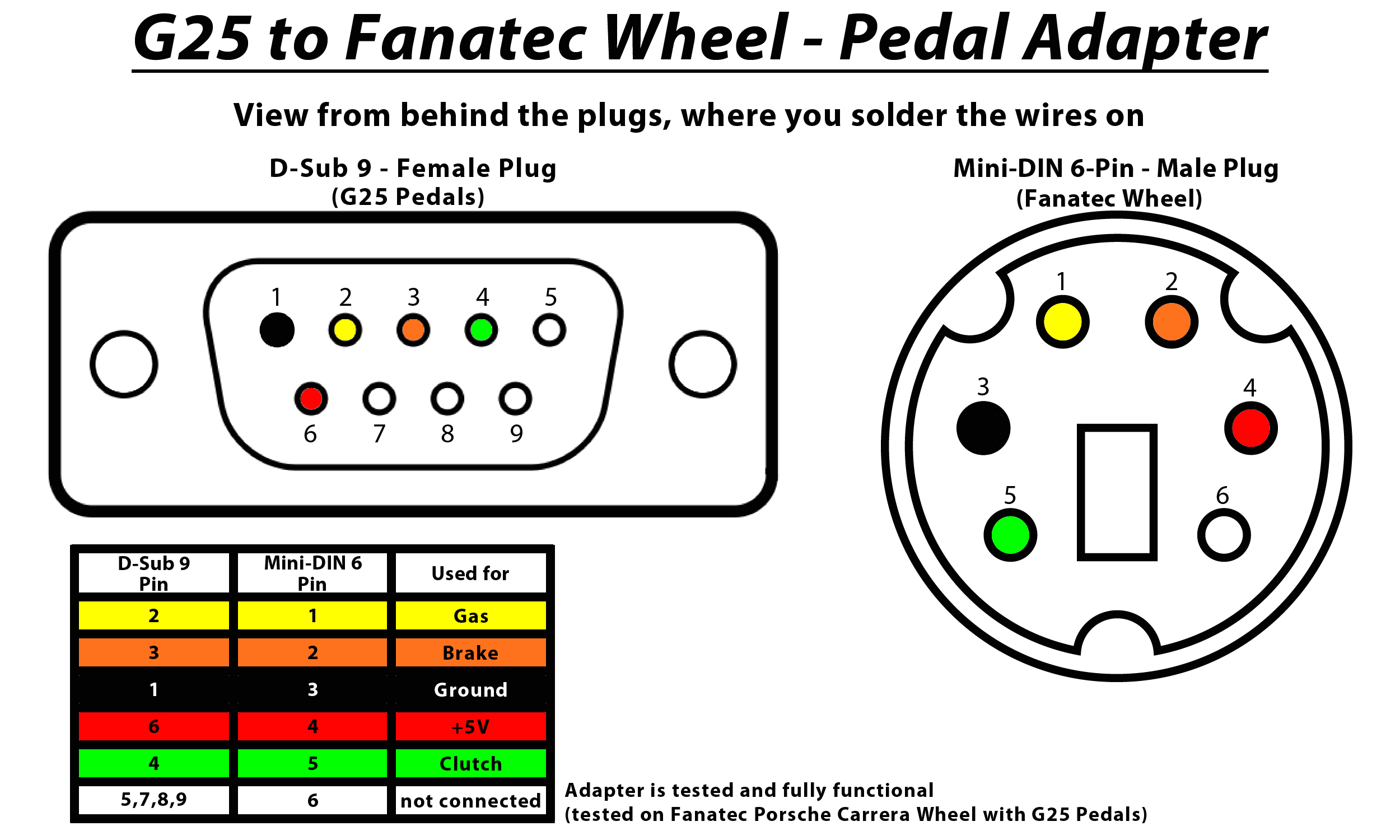 Logitech Z 640 Wiring Diagram Logitech Z 640 Circuit Diagram Wiring Library Logitech Z 640 Wiring Diagram Logitech Z 640 Circuit Diagram Wiring Library