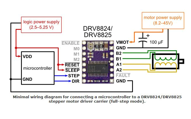 Longs Stepper Motor Wiring Diagram Drv8825 Stepper Motor Driver Carrier Header Pins soldered Longs Stepper Motor Wiring Diagram Drv8825 Stepper Motor Driver Carrier Header Pins soldered
