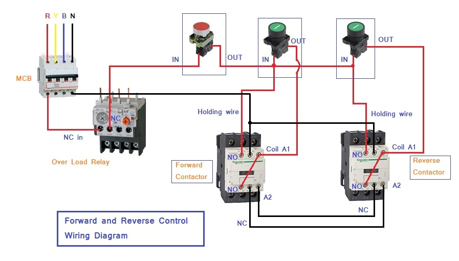 Loop Wiring Diagram Instrumentation Pdf Control Wiring Diagram Pdf Wiring Diagram Fascinating Loop Wiring Diagram Instrumentation Pdf Control Wiring Diagram Pdf Wiring Diagram Fascinating