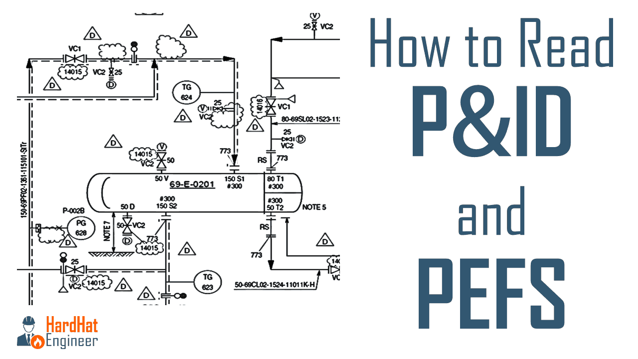 Loop Wiring Diagram Instrumentation Pdf Learn How to Read P Id Drawings A Complete Guide Loop Wiring Diagram Instrumentation Pdf Learn How to Read P Id Drawings A Complete Guide
