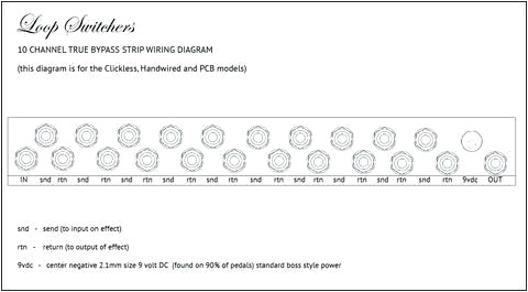 Loop Wiring Diagram Instrumentation Pdf T Loop Wiring Diagram Landscape Lighting Voltage Drop and Wiring Loop Wiring Diagram Instrumentation Pdf T Loop Wiring Diagram Landscape Lighting Voltage Drop and Wiring