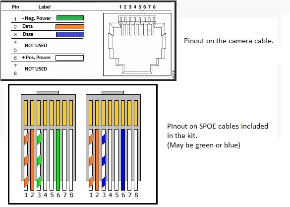 Lorex Security Camera Wiring Diagram Poe Camera Wiring Diagram Wiring Diagram Name Lorex Security Camera Wiring Diagram Poe Camera Wiring Diagram Wiring Diagram Name