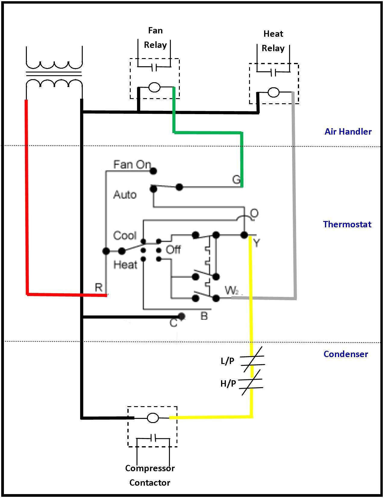 Low Voltage thermostat Wiring Diagram A C Condenser Contactor Wiring Wiring Diagram Load Low Voltage thermostat Wiring Diagram A C Condenser Contactor Wiring Wiring Diagram Load