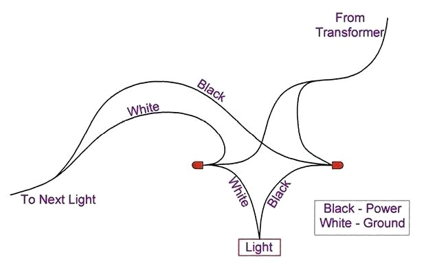 Low Voltage Transformer Wiring Diagram Low Voltage Outdoor Lighting Wiring Honesttopaws Co Low Voltage Transformer Wiring Diagram Low Voltage Outdoor Lighting Wiring Honesttopaws Co
