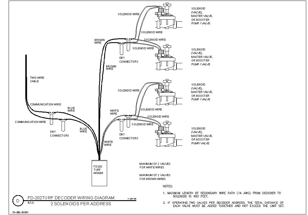 Low Voltage Transformer Wiring Diagram Wiring Low Voltage Indoor Lighting Wiring Diagram Val Low Voltage Transformer Wiring Diagram Wiring Low Voltage Indoor Lighting Wiring Diagram Val