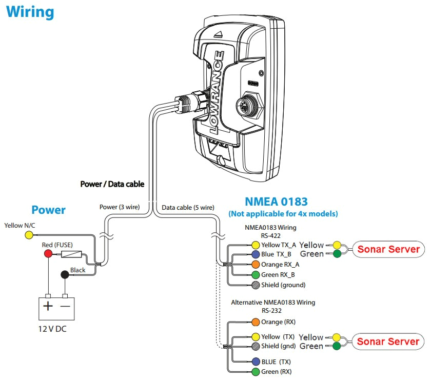 Lowrance Hds 5 Wiring Diagram sonar Wiring Diagrams Lowrance Mark Wiring Diagram Wiring Diagram Lowrance Hds 5 Wiring Diagram sonar Wiring Diagrams Lowrance Mark Wiring Diagram Wiring Diagram
