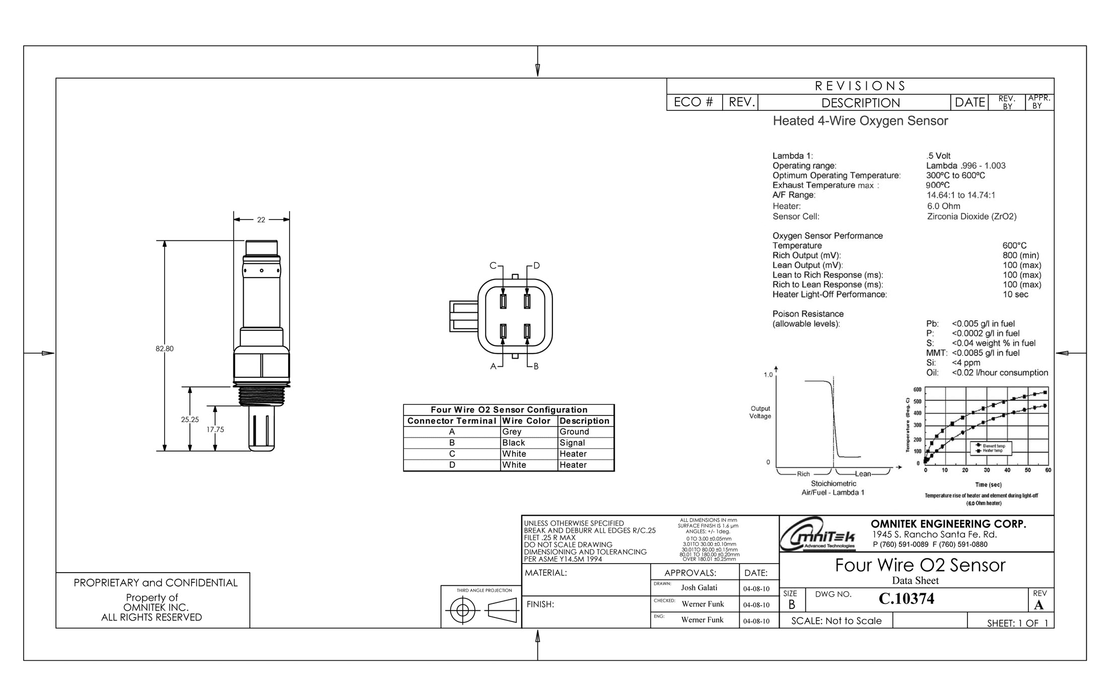 Lpg Gas Conversion Wiring Diagram Omnitek Diesel to Natural Gas Engine Conversion New Natural Gas Lpg Gas Conversion Wiring Diagram Omnitek Diesel to Natural Gas Engine Conversion New Natural Gas