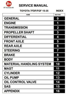 Lpg Wiring Diagram Pdf 79 Best toyota Industrial Manuals Images In 2017 toyota Circuit Lpg Wiring Diagram Pdf 79 Best toyota Industrial Manuals Images In 2017 toyota Circuit