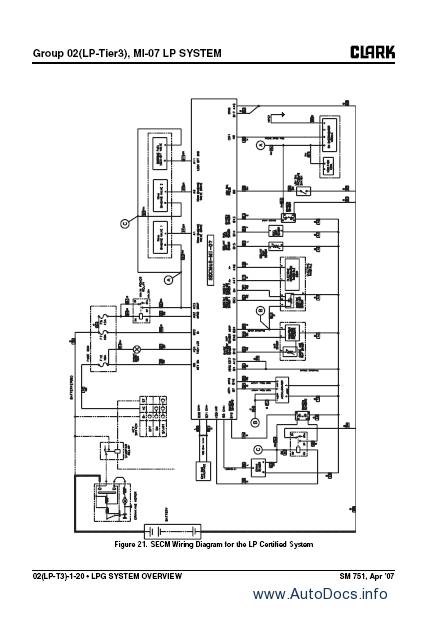 Lpg Wiring Diagram Pdf Clark Gcx 25e Wiring Diagram Wiring Diagram Autovehicle Lpg Wiring Diagram Pdf Clark Gcx 25e Wiring Diagram Wiring Diagram Autovehicle