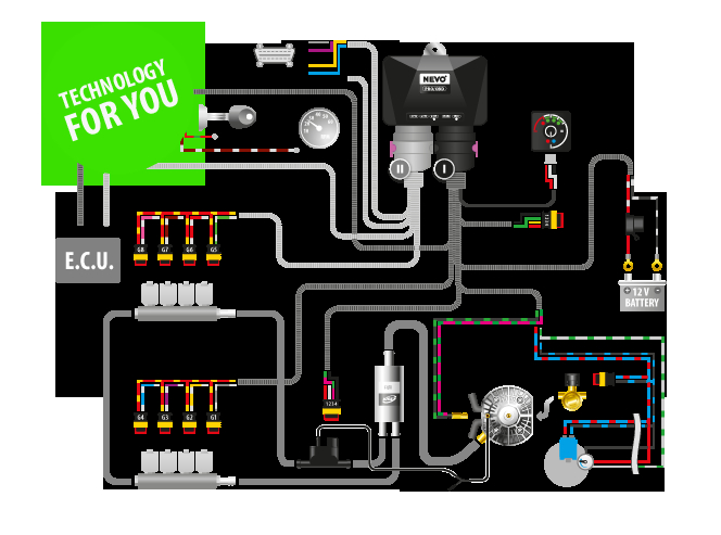 Lpg Wiring Diagram Pdf Electronics Nevo Kme Lpg Wiring Diagram Pdf Electronics Nevo Kme