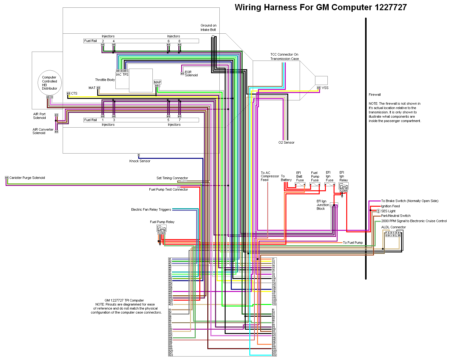 Ls Standalone Wiring Harness Diagram Swap Wiring Diagram Blog Wiring Diagram